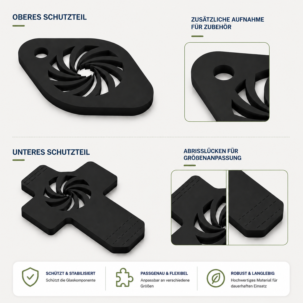 PieceGuard® | Protective Accessory